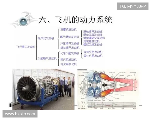 民用飞机辅助动力装置的退化