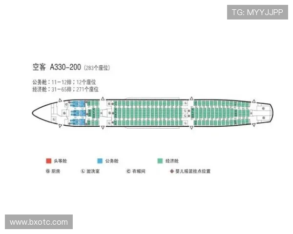 飞机客舱内部环境的频谱分布